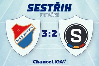 Jak u blbejch na dvorečku, zuří Kuchta po blamáži. Spartu sráží děravá defenziva - Sport.cz